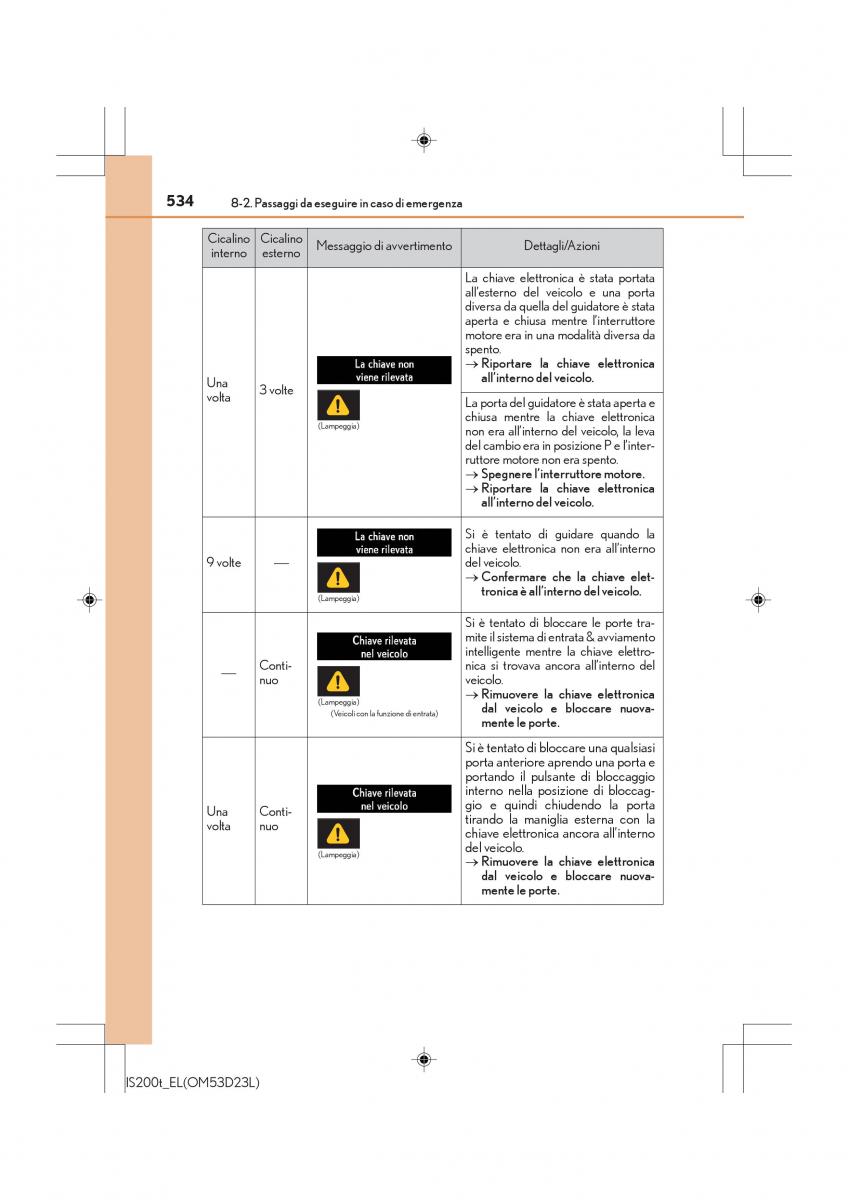 Lexus IS200t III 3 manuale del proprietario / page 534