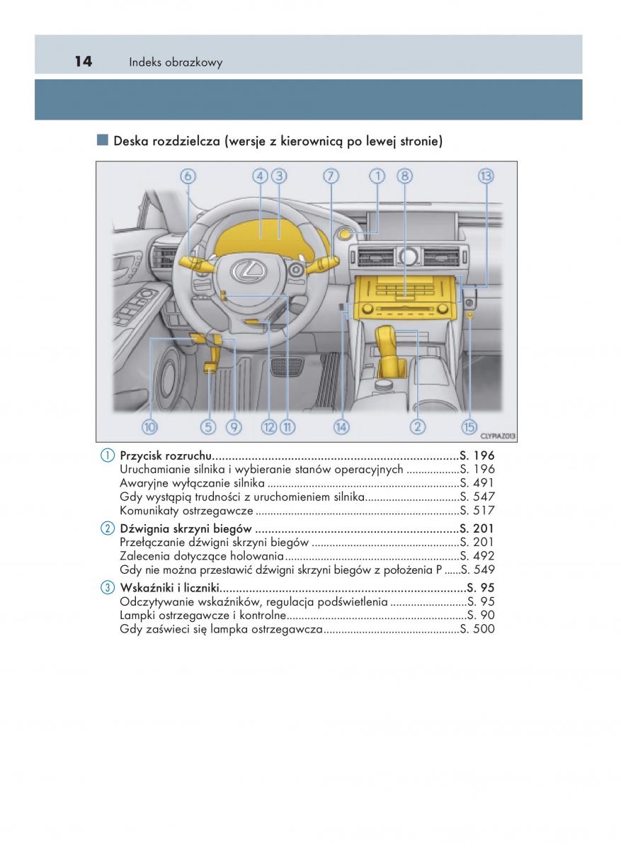 Lexus IS200t III 3 instrukcja obslugi / page 14