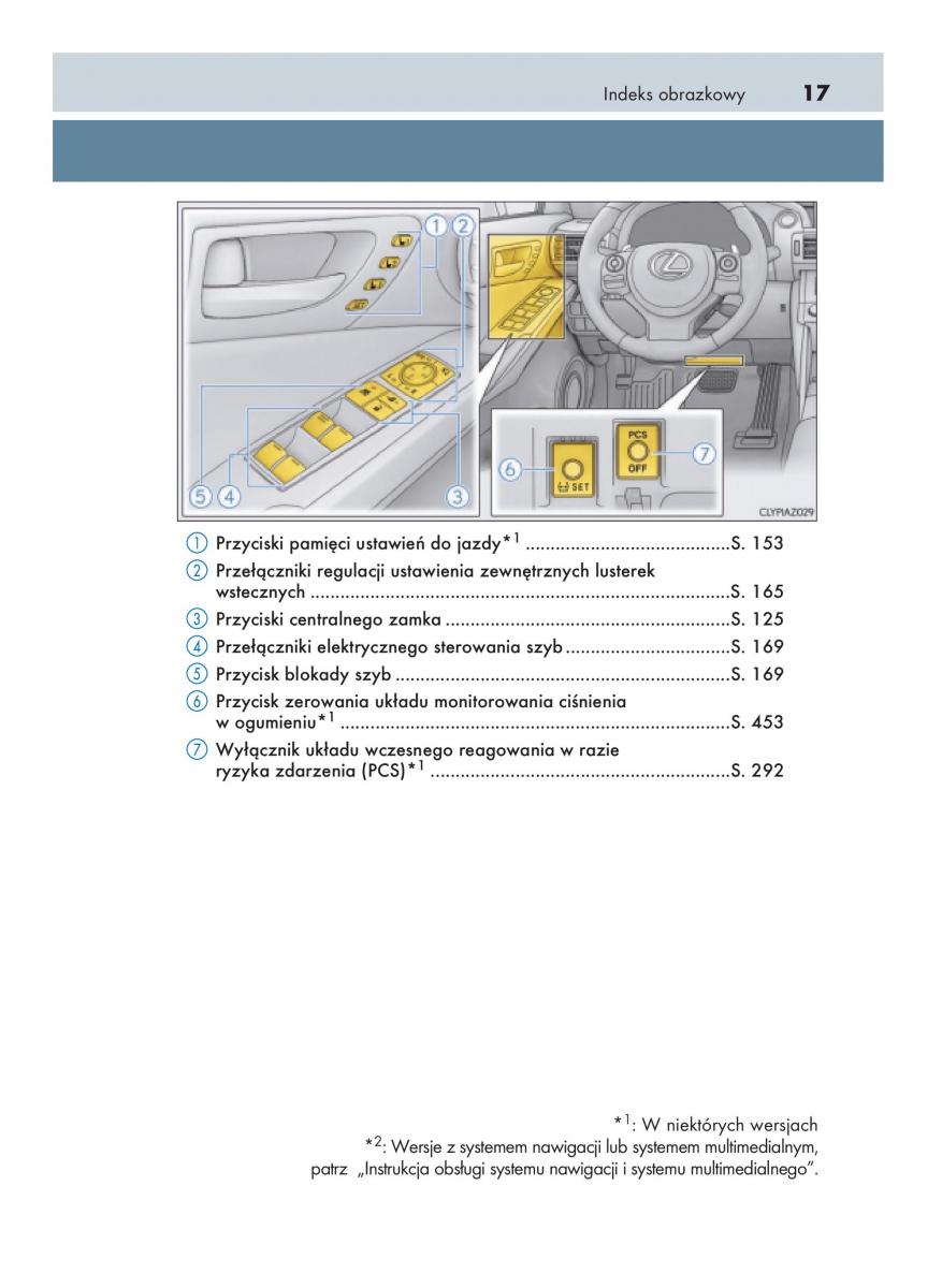 Lexus IS200t III 3 instrukcja obslugi / page 17