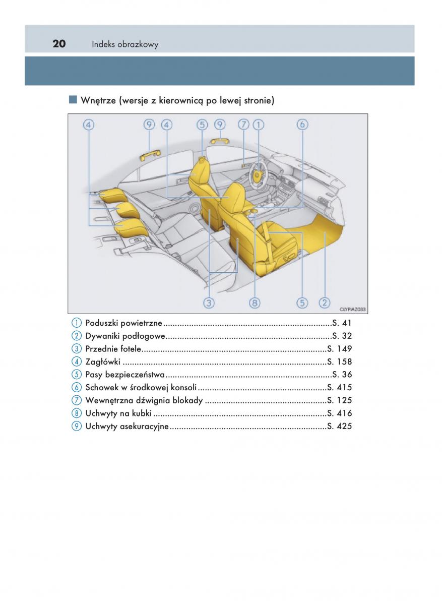 Lexus IS200t III 3 instrukcja obslugi / page 20