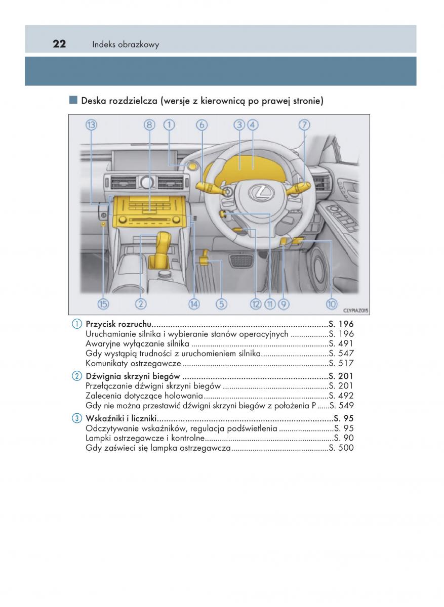 Lexus IS200t III 3 instrukcja obslugi / page 22