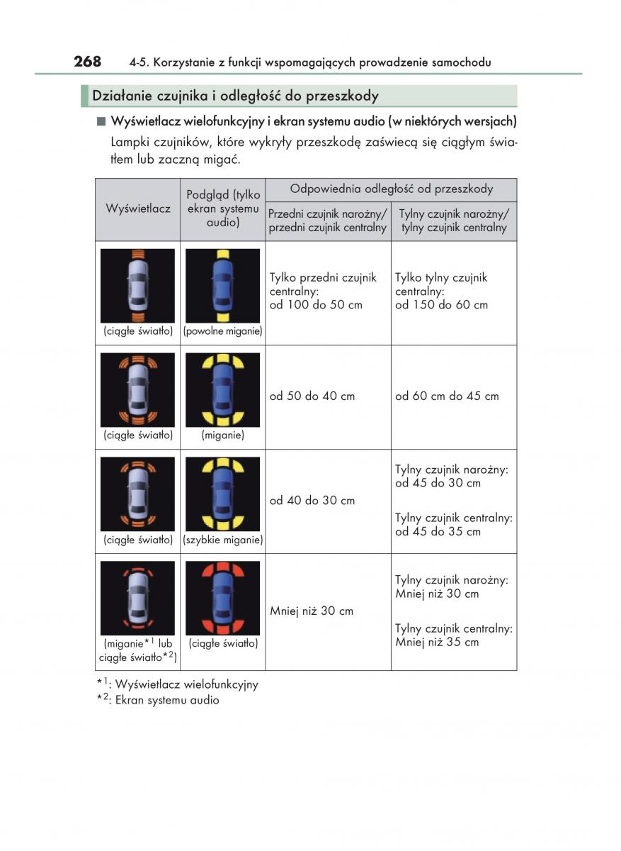 Lexus IS200t III 3 instrukcja obslugi / page 268