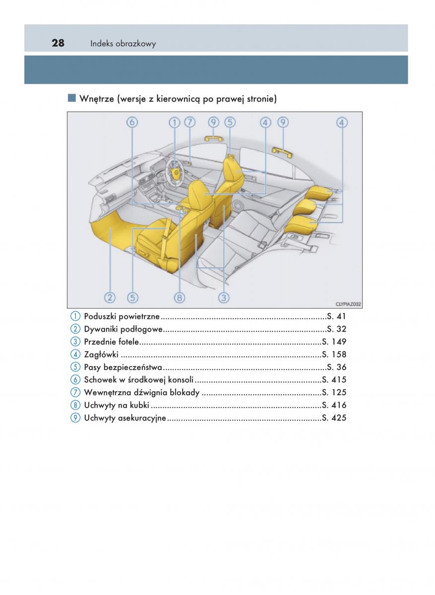 Lexus IS200t III 3 instrukcja obslugi / page 28