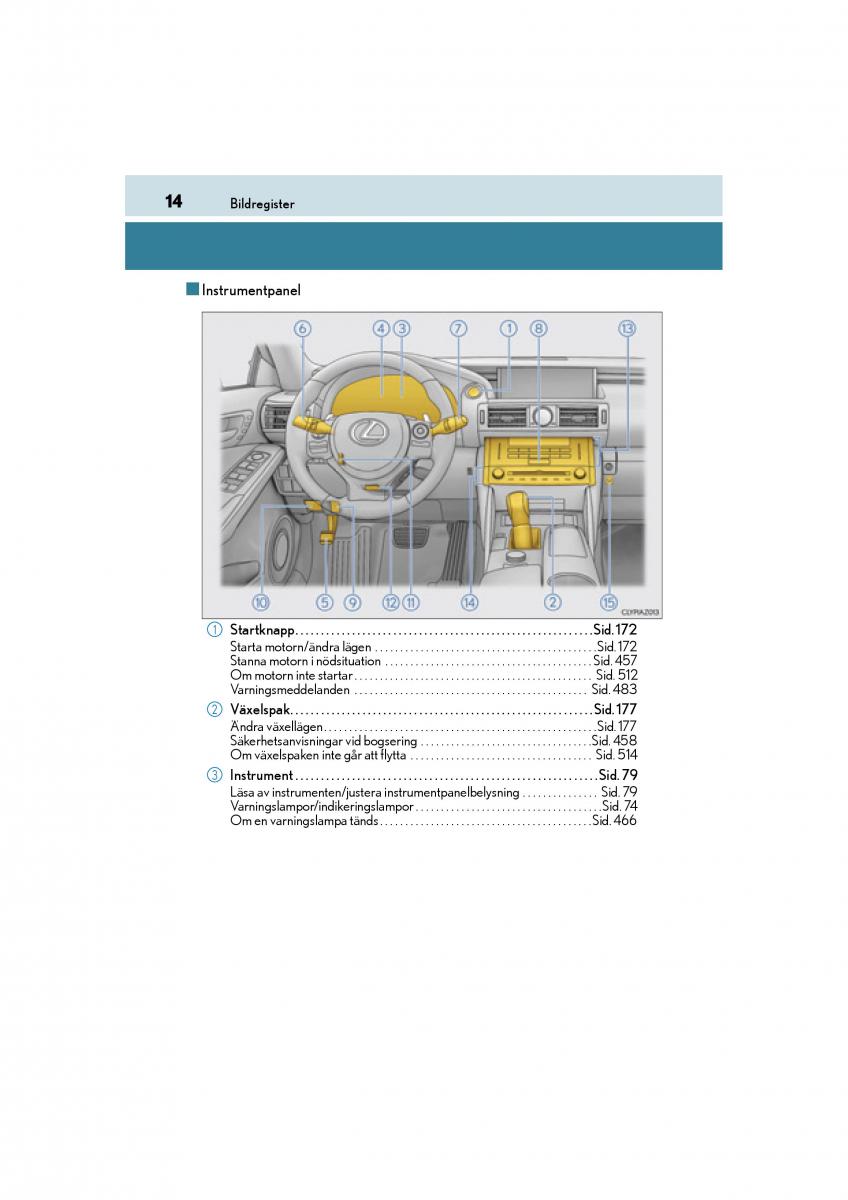 Lexus IS200t III 3 instruktionsbok / page 14