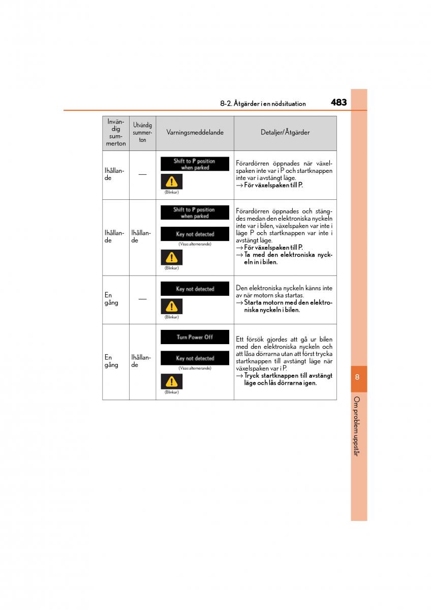 Lexus IS200t III 3 instruktionsbok / page 483