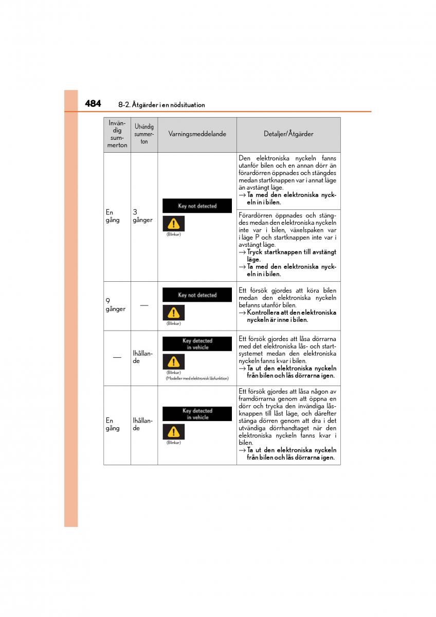 Lexus IS200t III 3 instruktionsbok / page 484