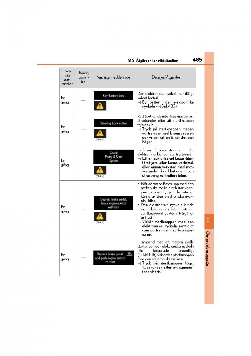 Lexus IS200t III 3 instruktionsbok / page 485