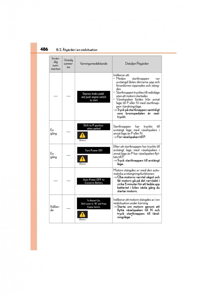 Lexus IS200t III 3 instruktionsbok / page 486