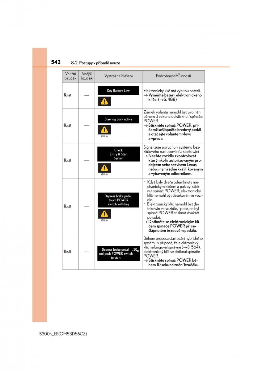 Lexus IS300h III 3 navod k obsludze / page 542