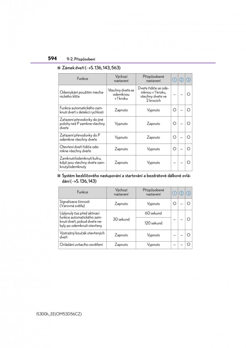 Lexus IS300h III 3 navod k obsludze / page 594