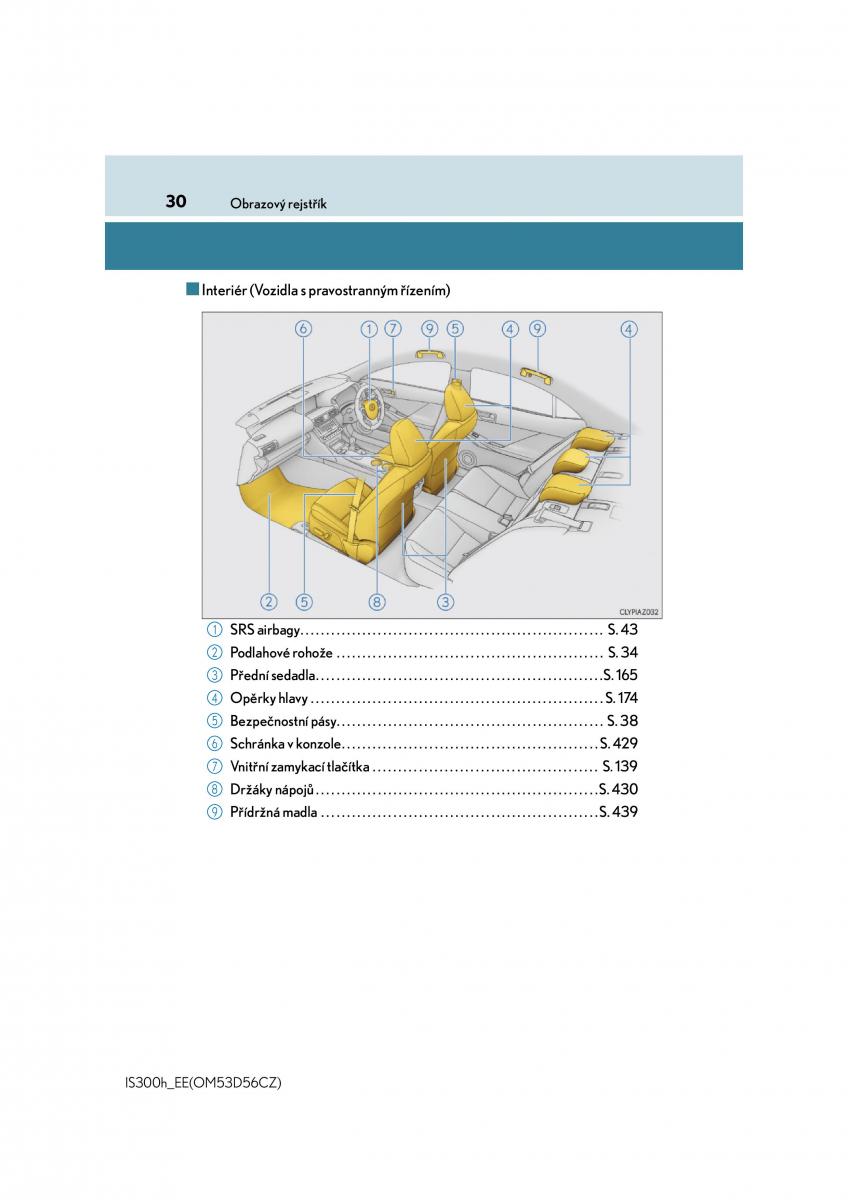 Lexus IS300h III 3 navod k obsludze / page 30