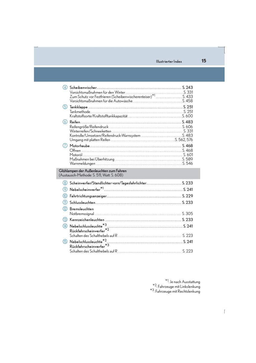 Lexus IS300h III 3 Handbuch / page 15