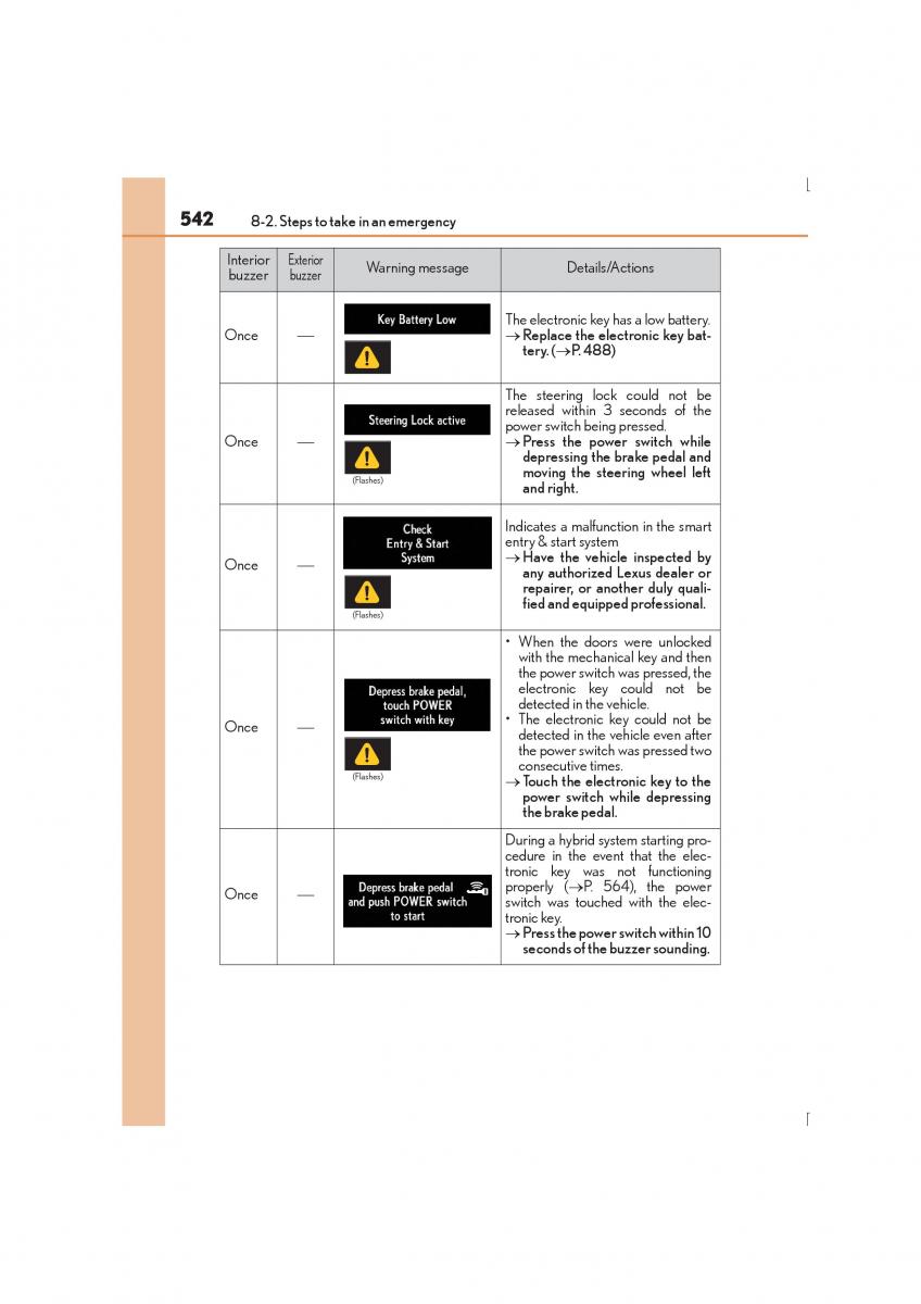 Lexus IS300h III 3 owners manual / page 542