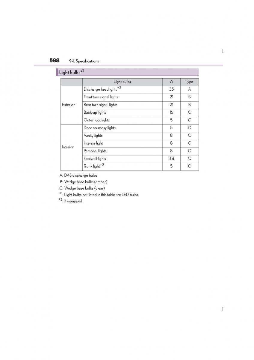 Lexus IS300h III 3 owners manual / page 588