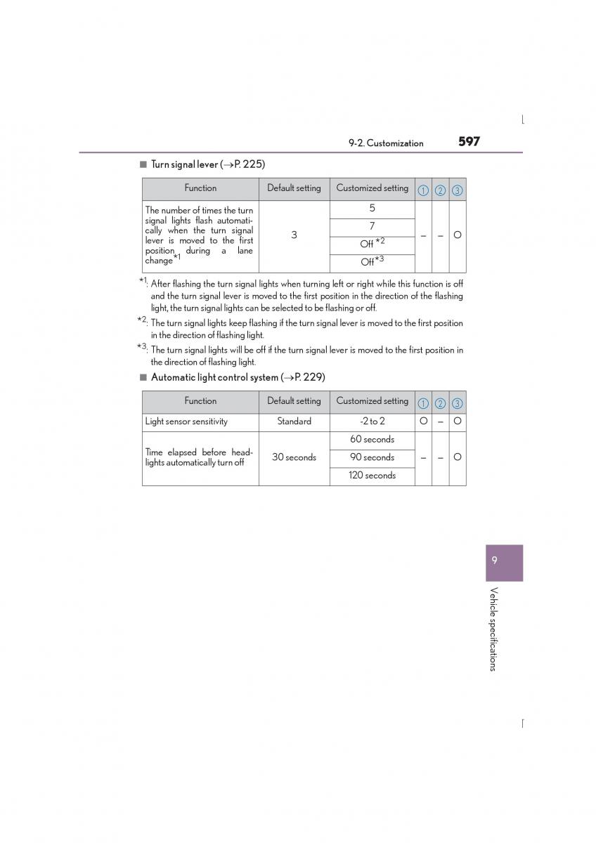 Lexus IS300h III 3 owners manual / page 597