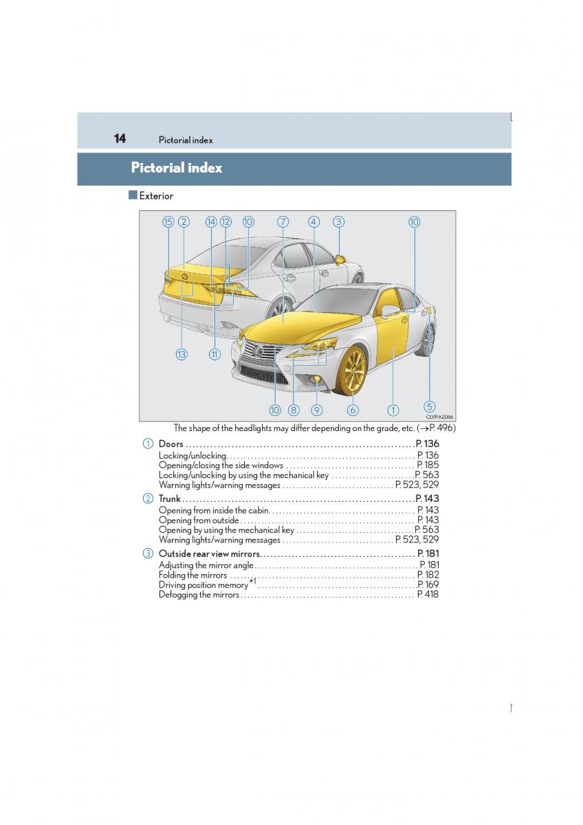 Lexus IS300h III 3 owners manual / page 14