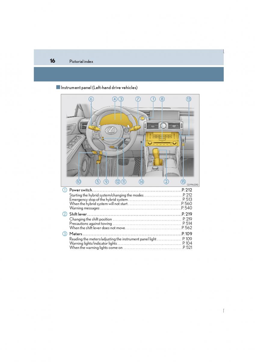 Lexus IS300h III 3 owners manual / page 16