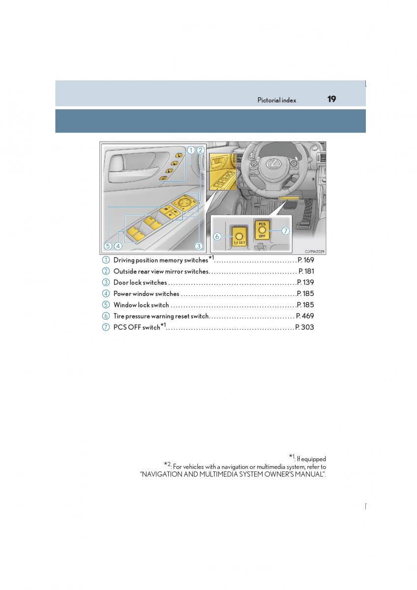 Lexus IS300h III 3 owners manual / page 19