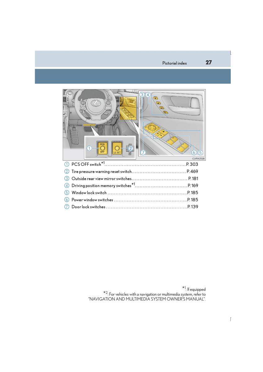 Lexus IS300h III 3 owners manual / page 27