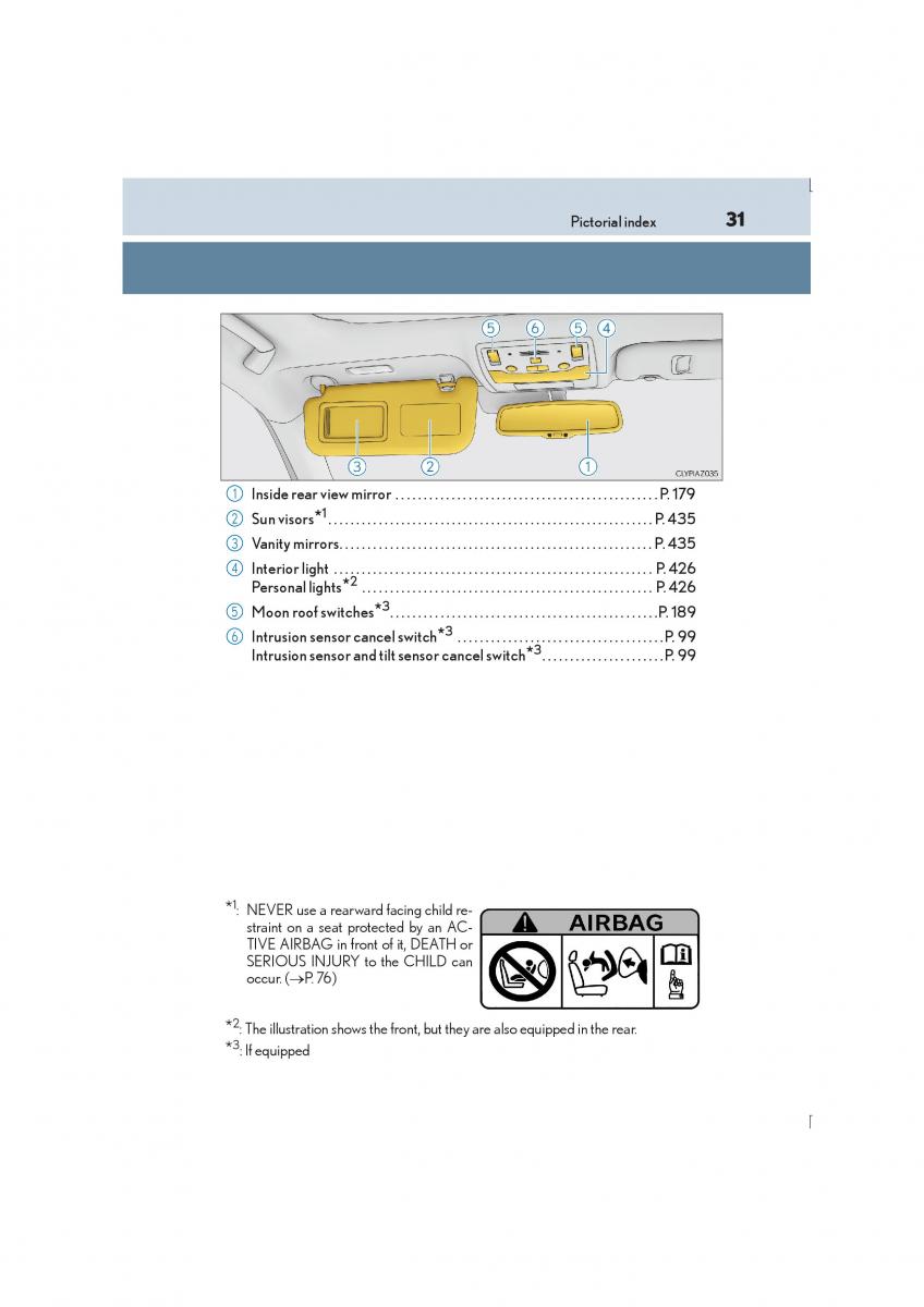 Lexus IS300h III 3 owners manual / page 31