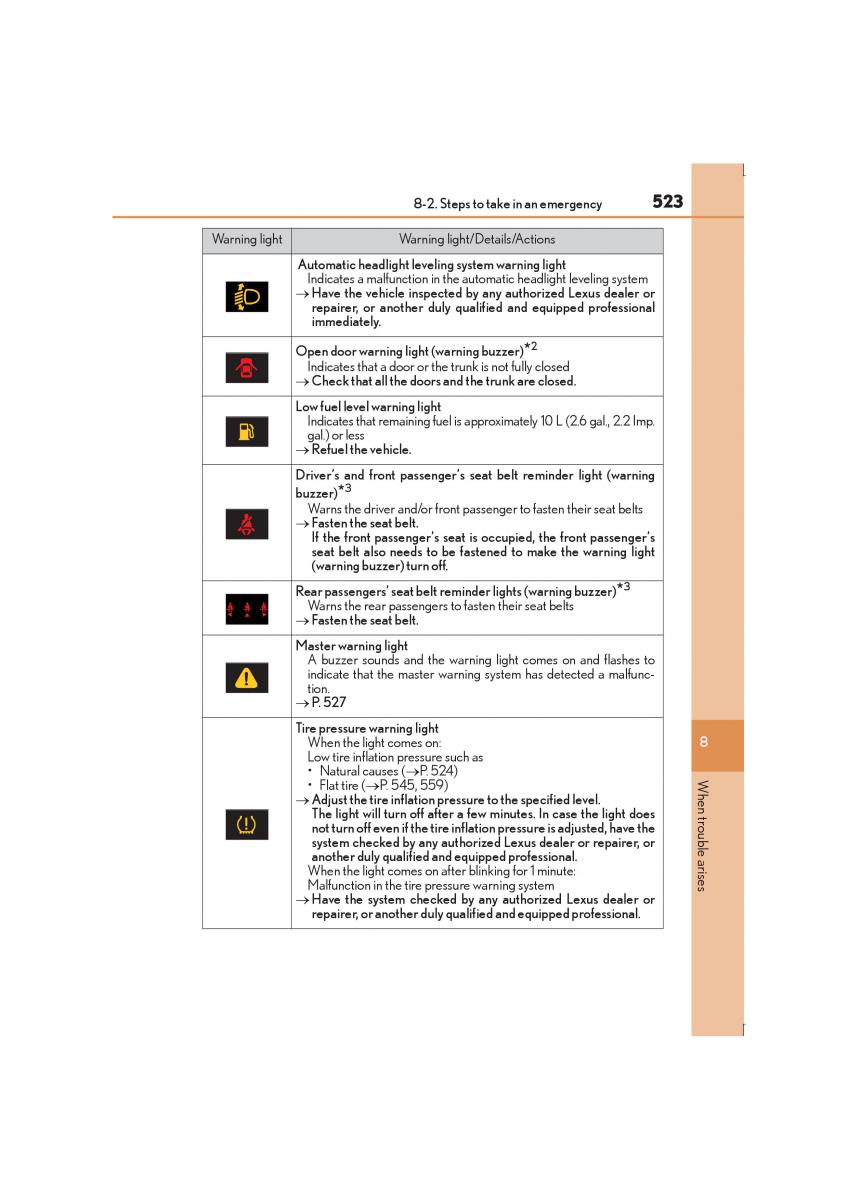 Lexus IS300h III 3 owners manual / page 523