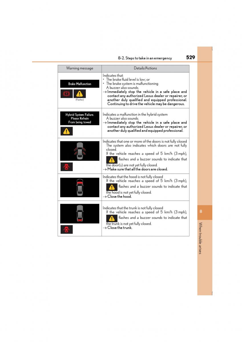 Lexus IS300h III 3 owners manual / page 529