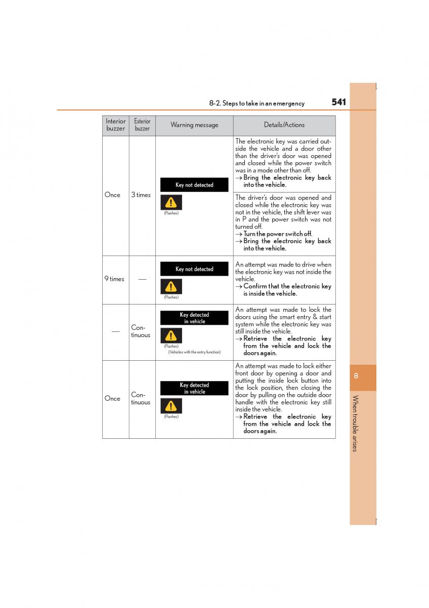 Lexus IS300h III 3 owners manual / page 541