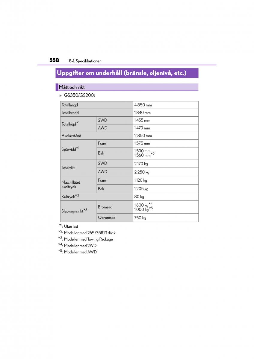 Lexus GS F IV 4 instruktionsbok / page 558