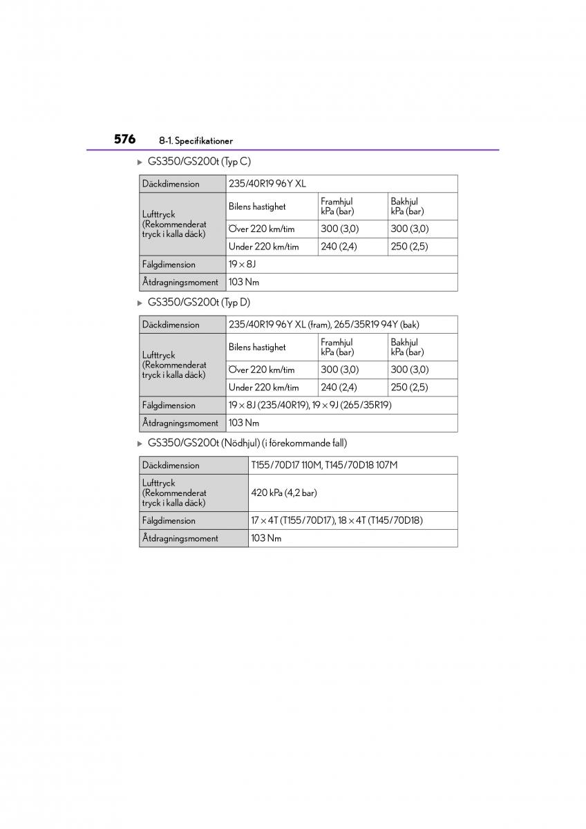 Lexus GS F IV 4 instruktionsbok / page 576