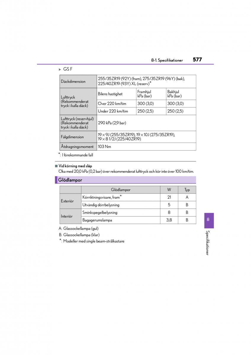 Lexus GS F IV 4 instruktionsbok / page 577