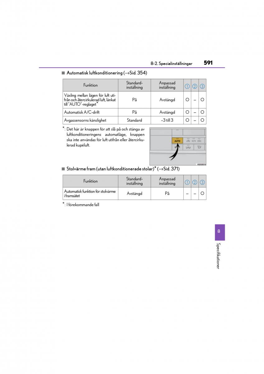 Lexus GS F IV 4 instruktionsbok / page 591