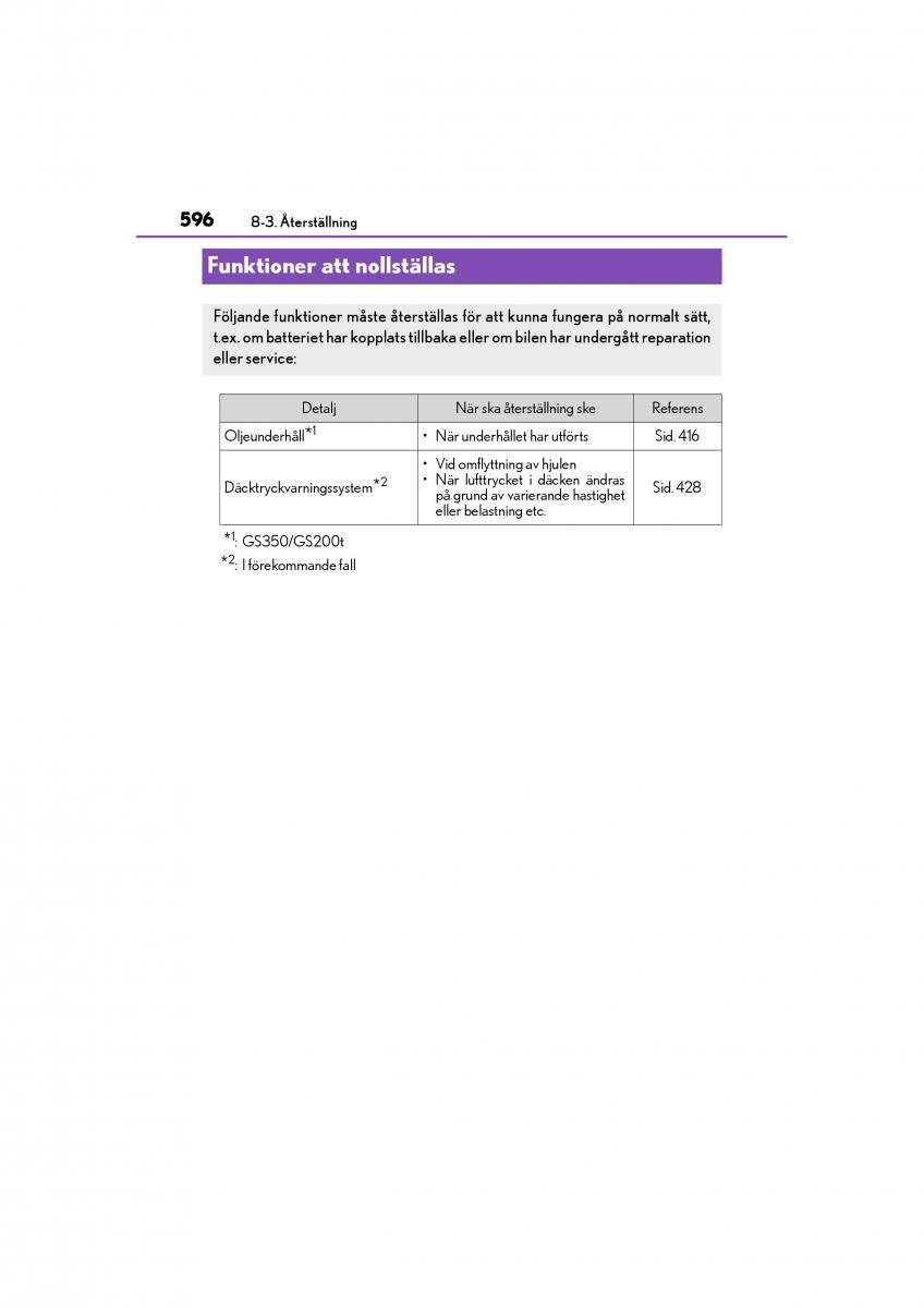 Lexus GS F IV 4 instruktionsbok / page 596