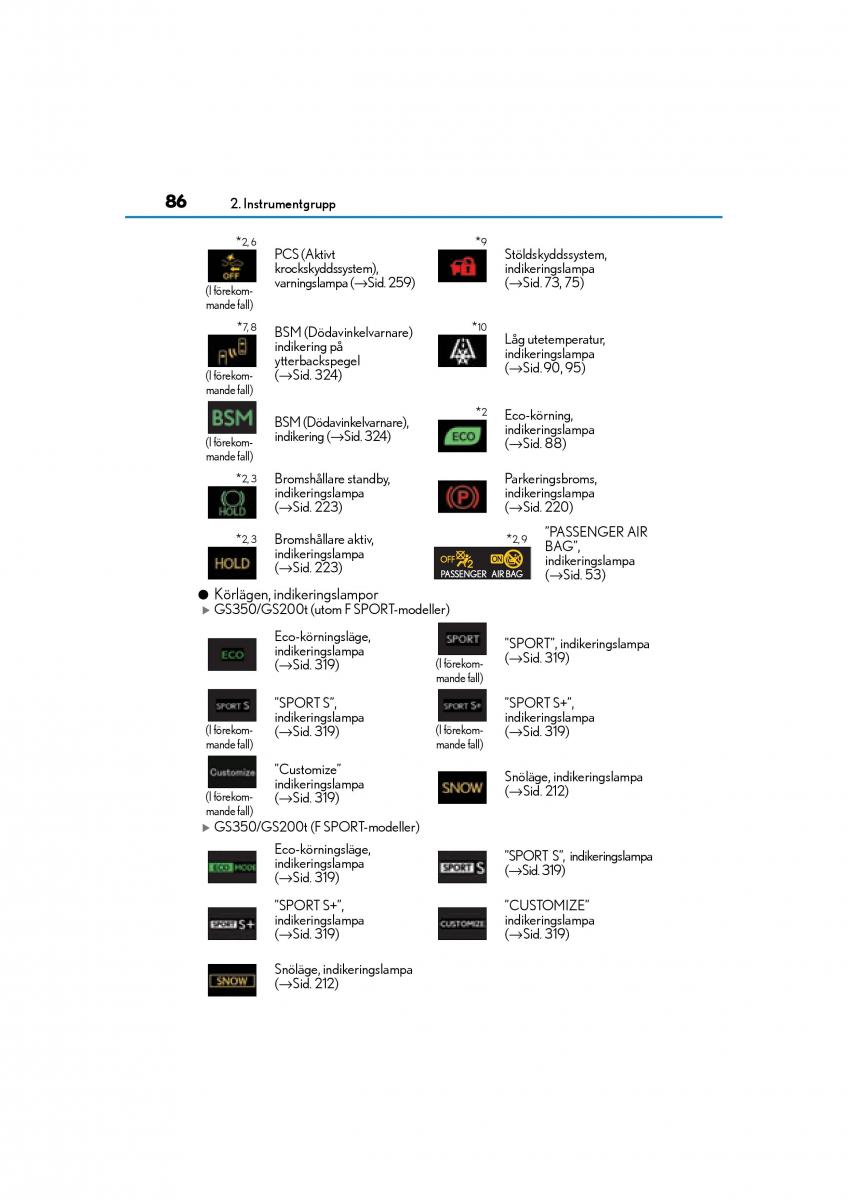 Lexus GS F IV 4 instruktionsbok / page 86