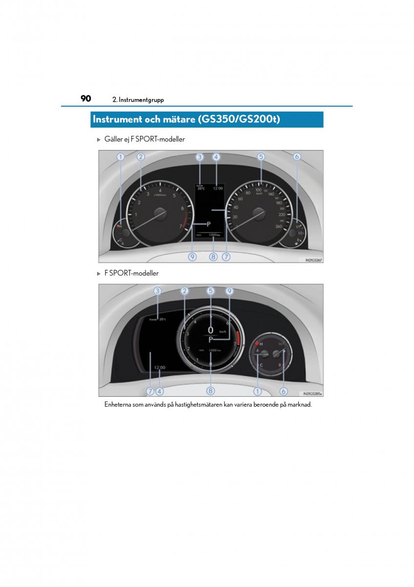 Lexus GS F IV 4 instruktionsbok / page 90