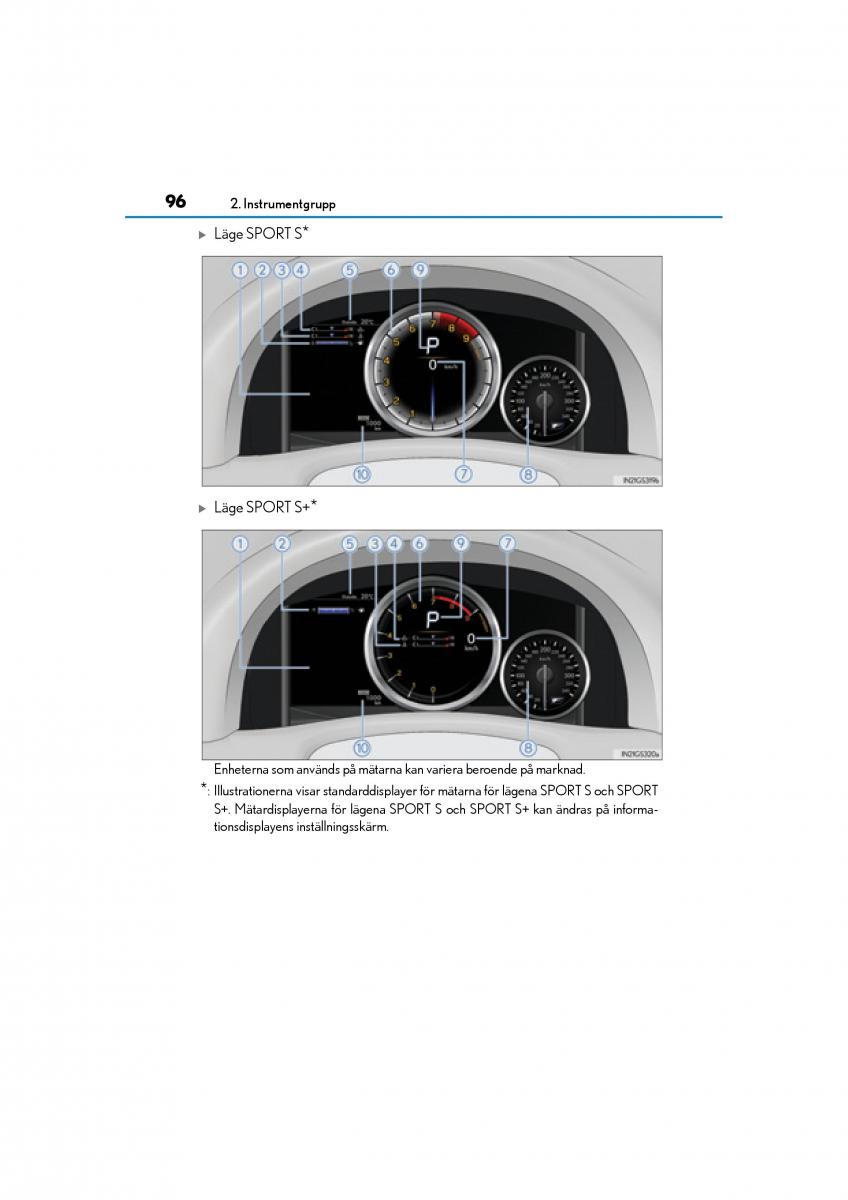 Lexus GS F IV 4 instruktionsbok / page 96