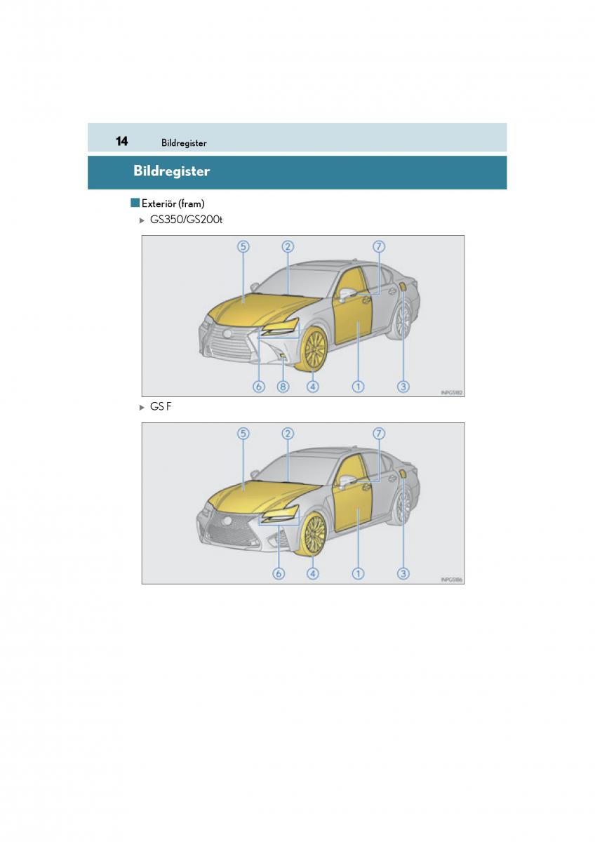 Lexus GS F IV 4 instruktionsbok / page 14