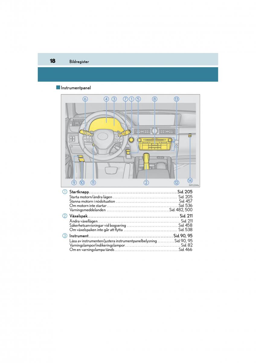 Lexus GS F IV 4 instruktionsbok / page 18