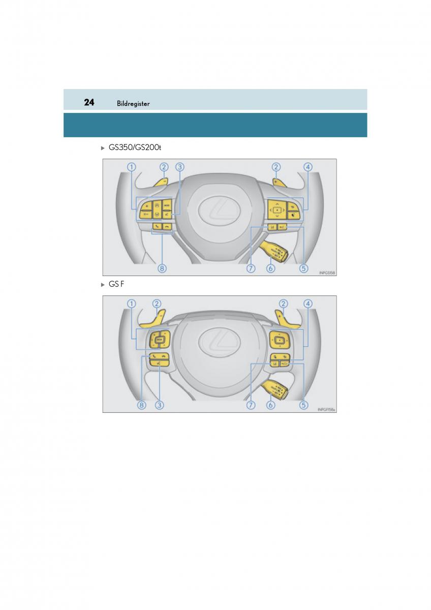 Lexus GS F IV 4 instruktionsbok / page 24