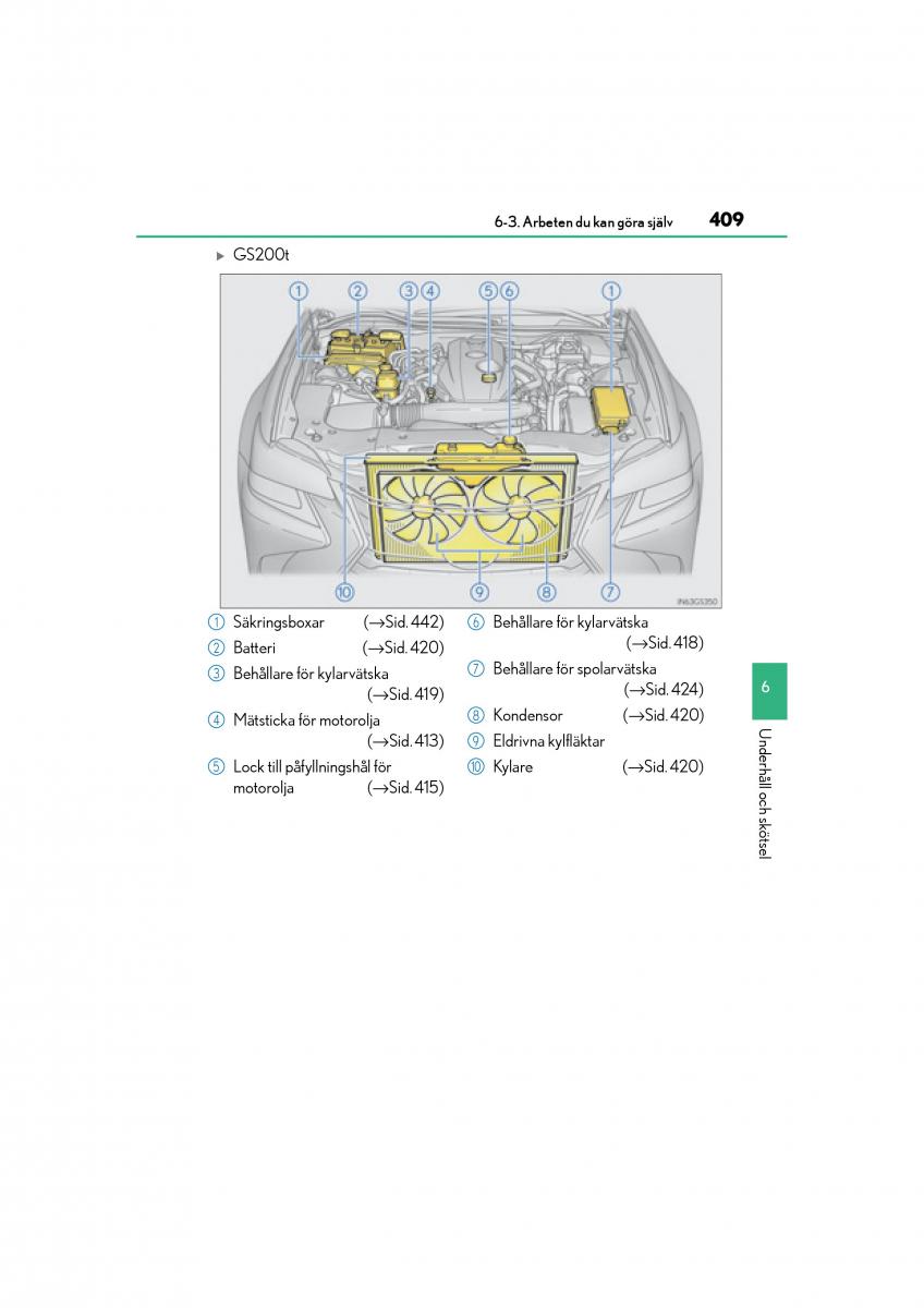 Lexus GS F IV 4 instruktionsbok / page 409