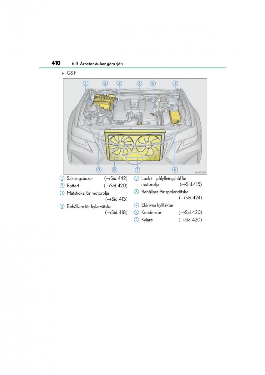 Lexus GS F IV 4 instruktionsbok / page 410