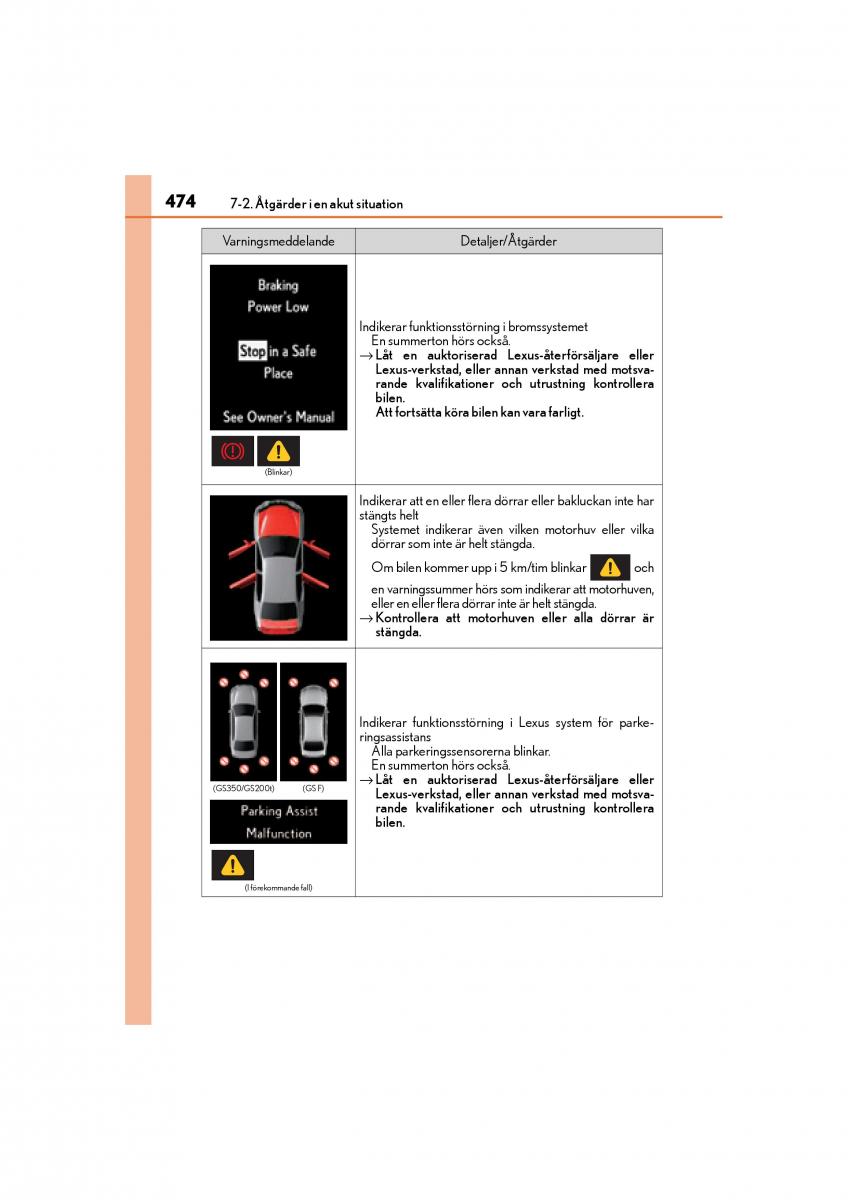 Lexus GS F IV 4 instruktionsbok / page 474