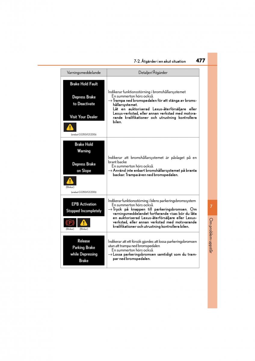 Lexus GS F IV 4 instruktionsbok / page 477