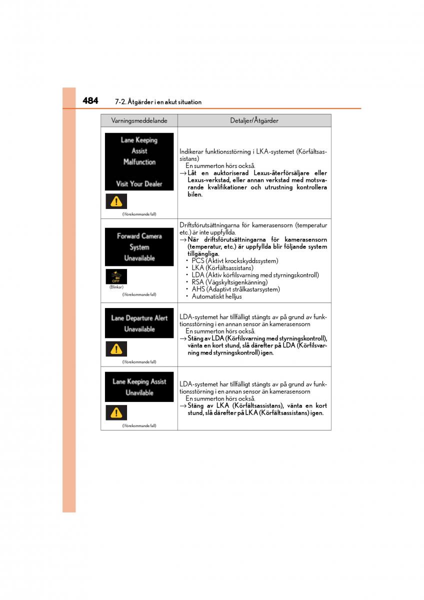 Lexus GS F IV 4 instruktionsbok / page 484