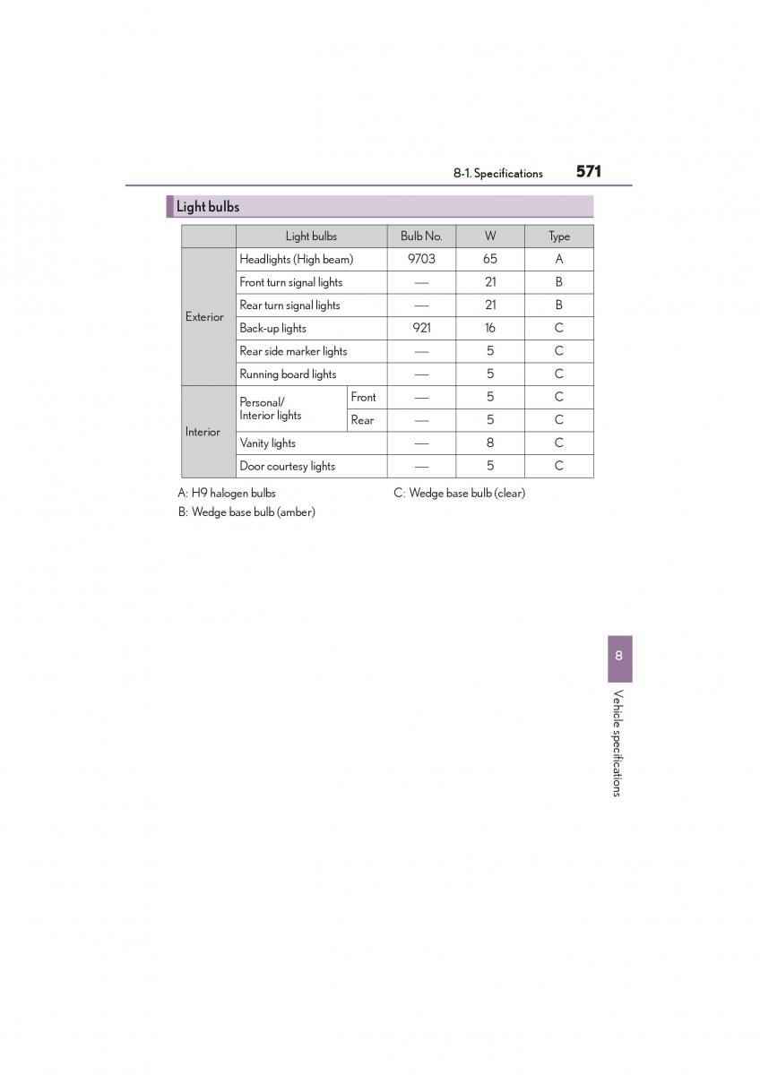 Lexus GX II 2 owners manual / page 573