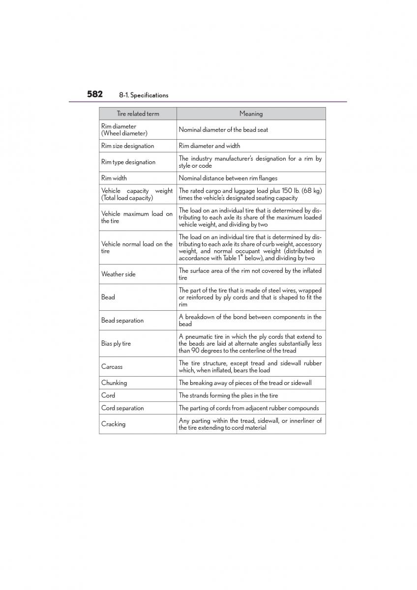 Lexus GX II 2 owners manual / page 584