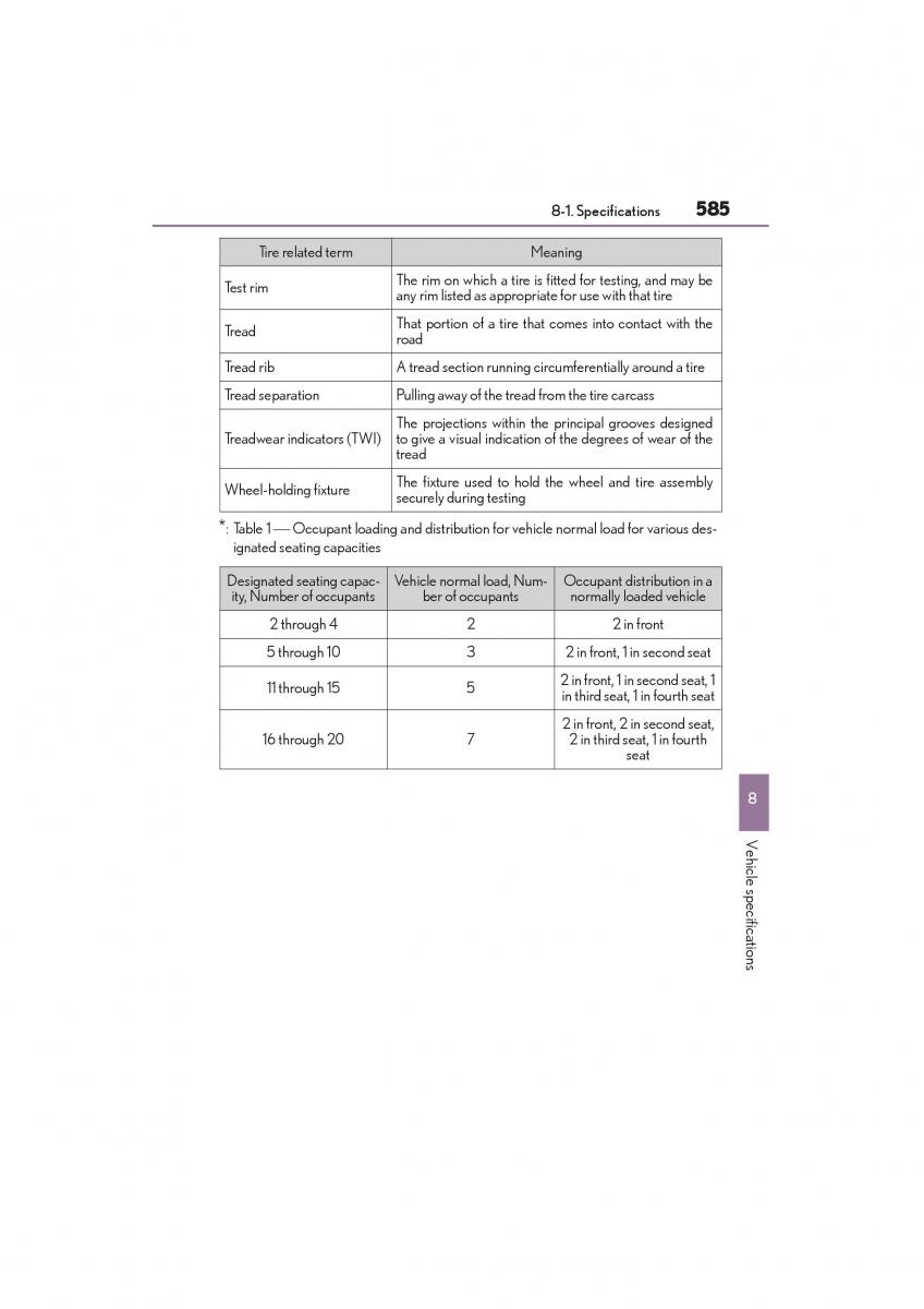 Lexus GX II 2 owners manual / page 587