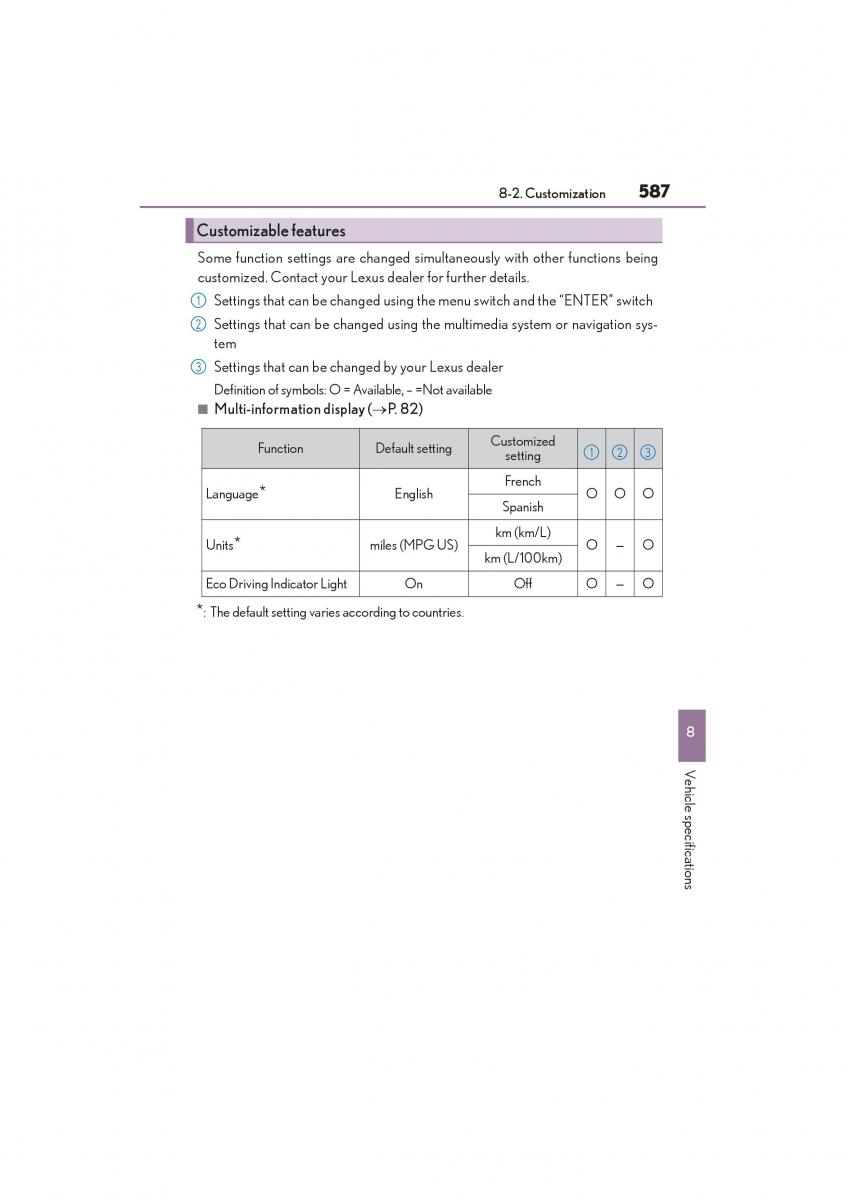 Lexus GX II 2 owners manual / page 589