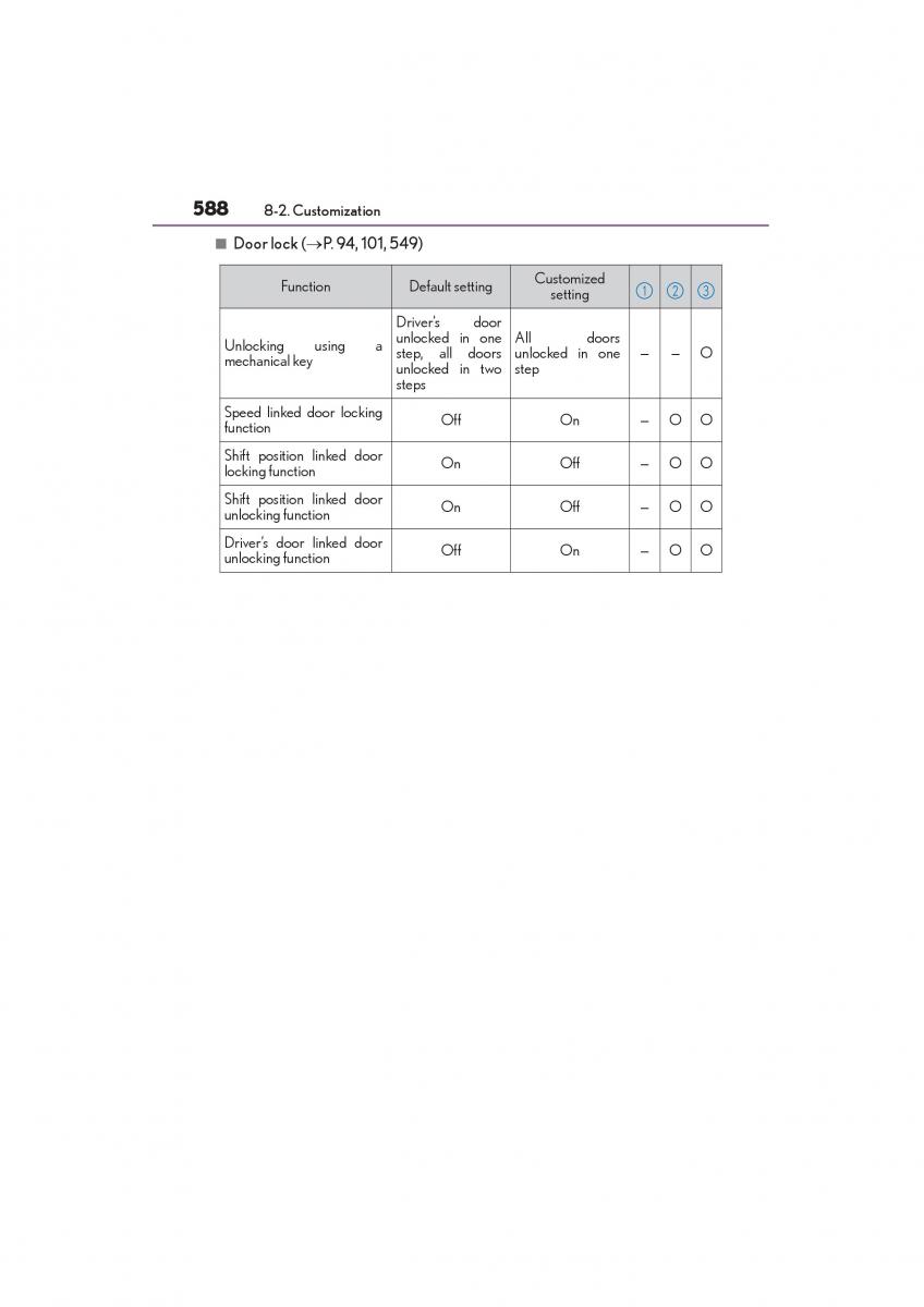 Lexus GX II 2 owners manual / page 590