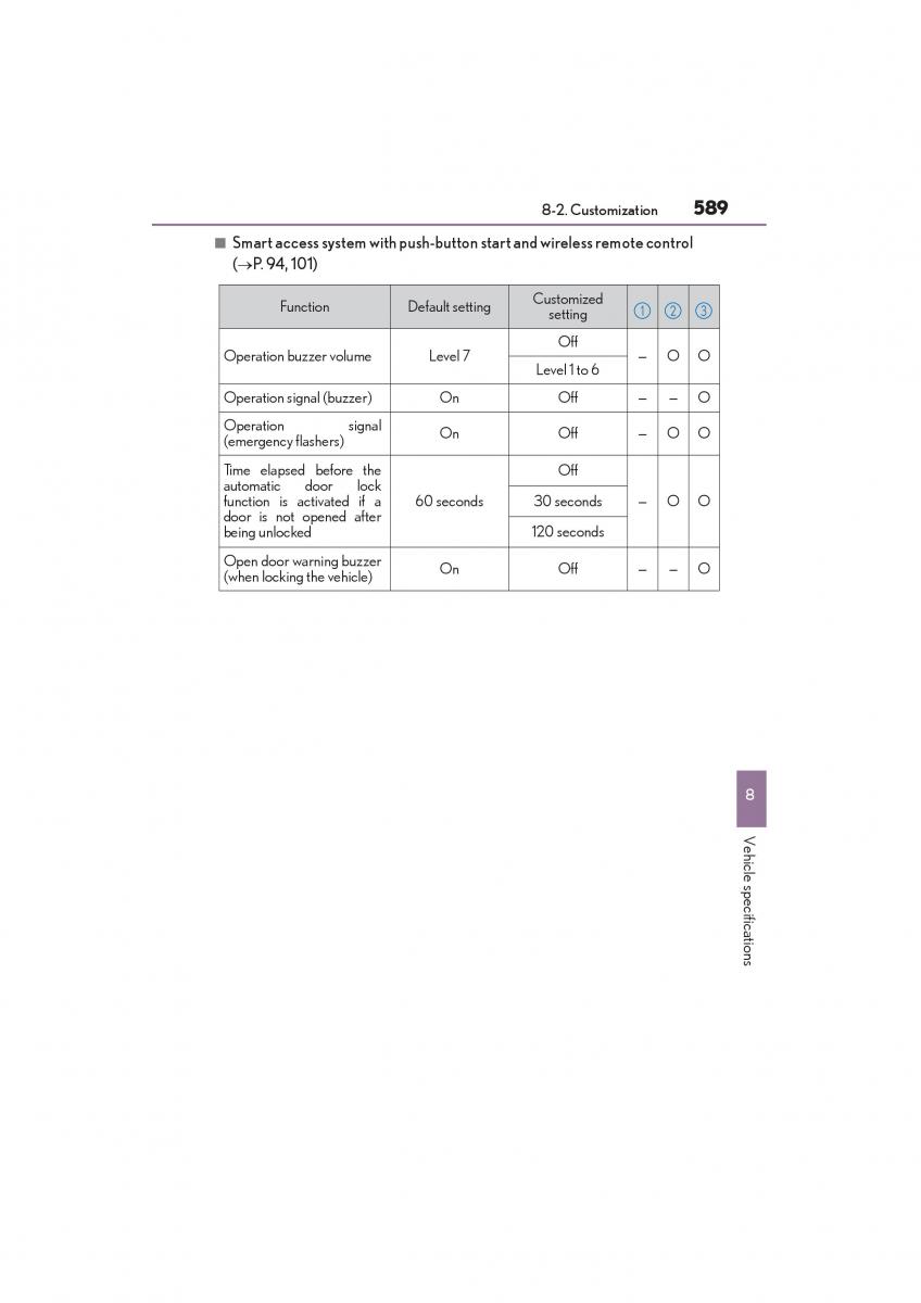 Lexus GX II 2 owners manual / page 591