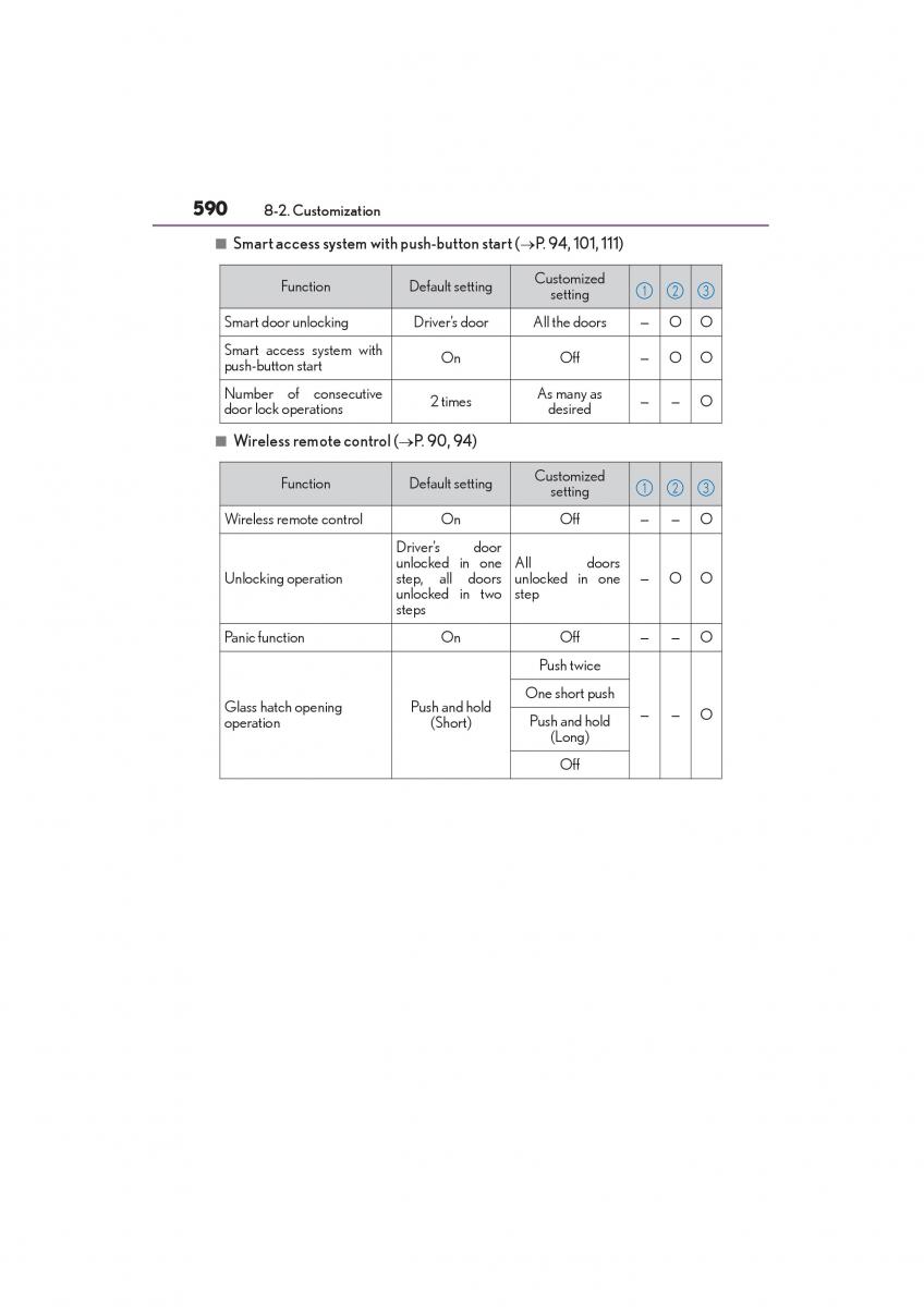 Lexus GX II 2 owners manual / page 592